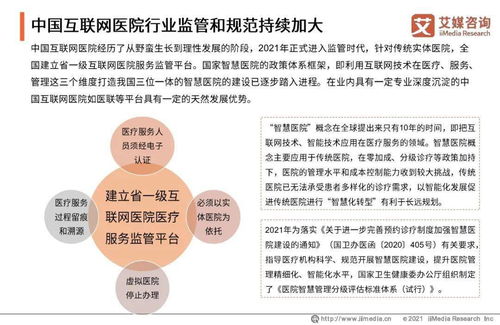艾媒咨詢2021年中國互聯網醫院行業發展研究報告 洞察趨勢、解讀挑戰與展望未來
