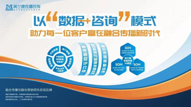 行業(yè)資訊 | 第30屆中國國際廣播電視信息網(wǎng)絡(luò)展覽會將于4月舉辦；互聯(lián)網(wǎng)大廠加速布局AI社交